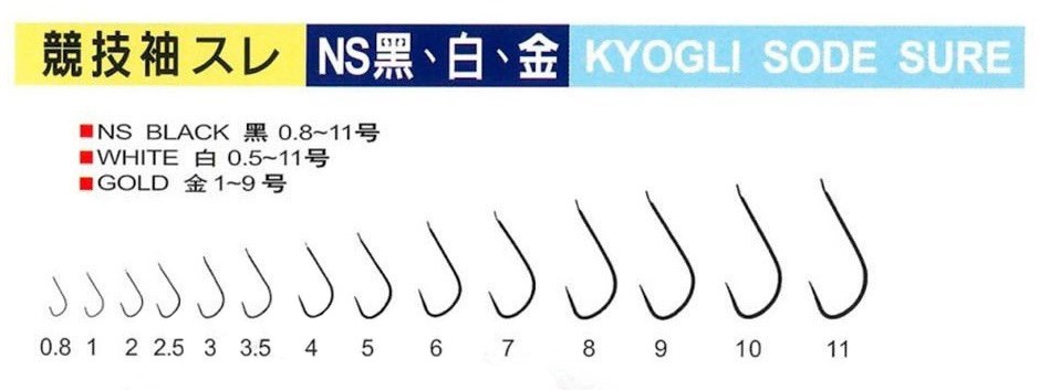 競技袖スレ