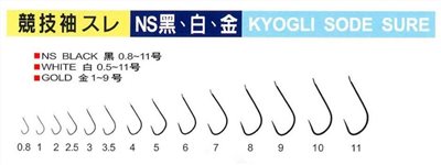 競技袖スレ