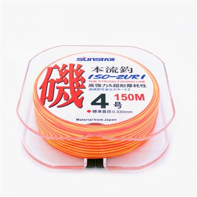 本流釣磯
